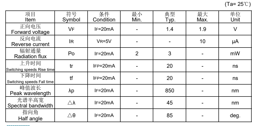特性.jpg
