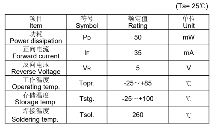 参数.jpg